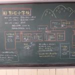 田舎で起業するなら岡山県西粟倉村~廃校になった小学校をリノベーション