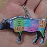 肉の部位がわからないならガチャポンで【肉好きにオススメ】