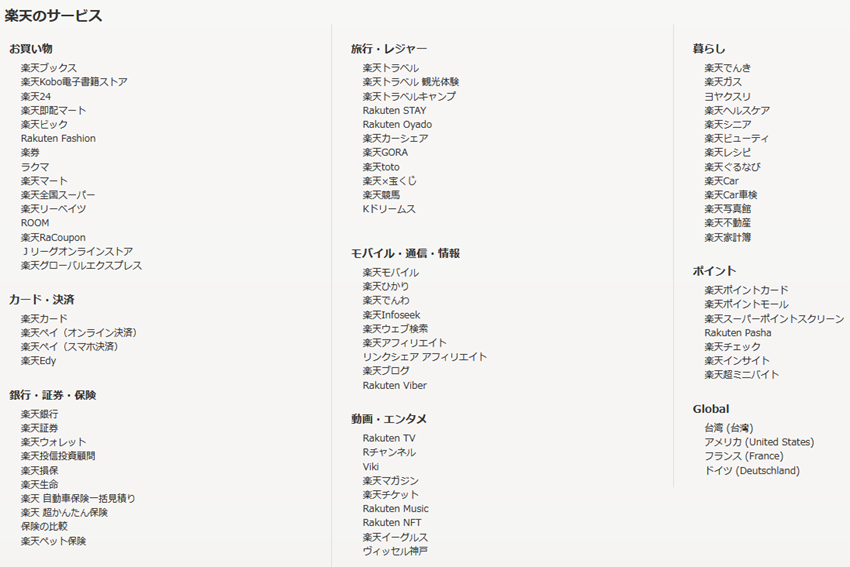 楽天のサービス一覧