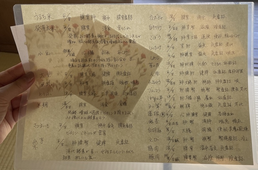 津山市加茂町古民家カフェ「109tengu」メニュー